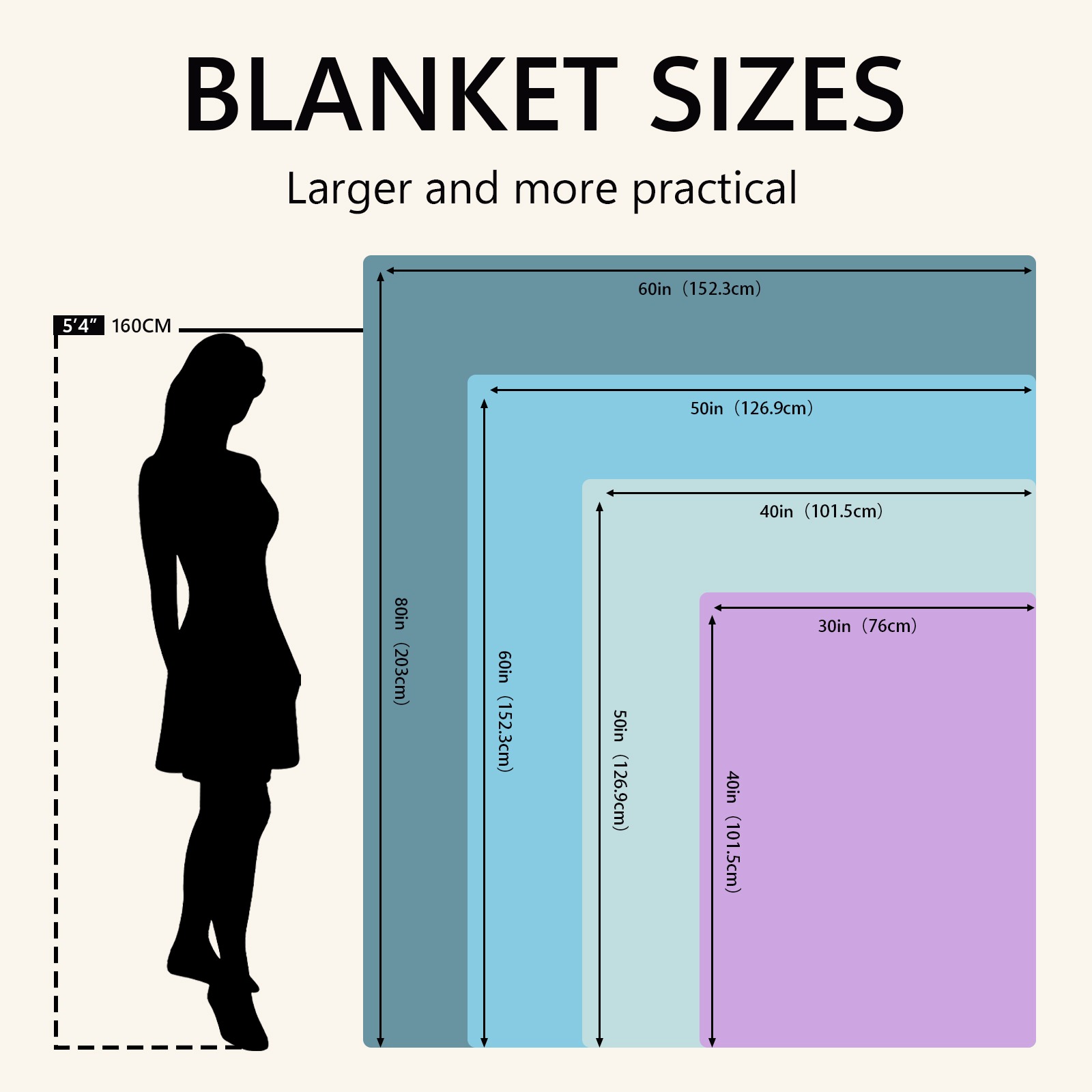1pc a Cozy Flannel Blanket Fea - Outdoor Camping Quotes 评论和价格