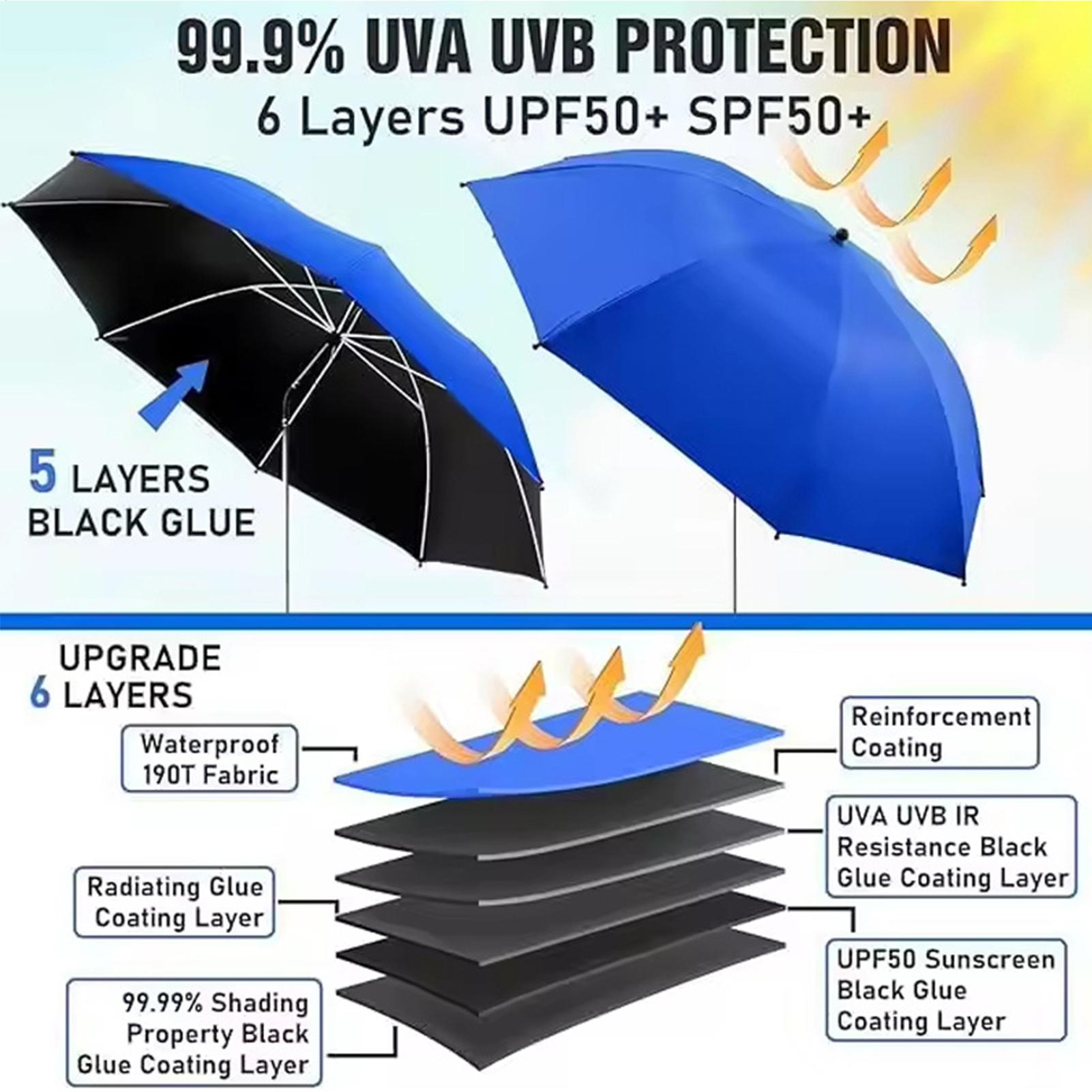 360 Adjustable Beach sun umbre - Outdoor Camping Umbrella 评论和价格